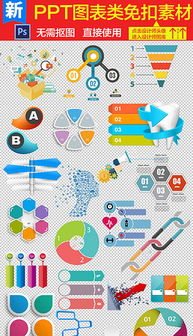 PNG圖文設計全攻略 素材、模板與制作技巧