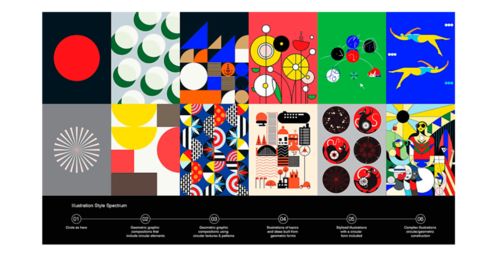 品牌VI設計與多媒體動畫設計的視覺交響