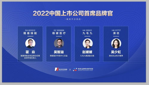 2022中國上市公司首席品牌官 致敬品牌管理榜樣，引領價值新航向