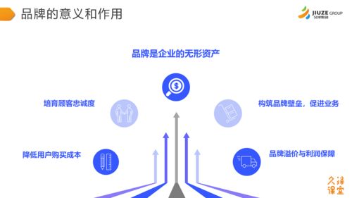 久澤課堂第八期 品牌建設與危機管理——集團品宣部高亮亮分享品牌管理之道