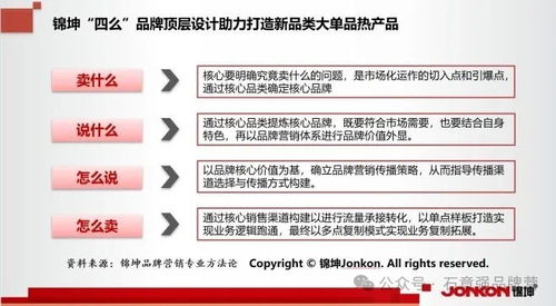 米粉區域公用品牌 誰能在萬億小吃江湖中領跑品牌管理？