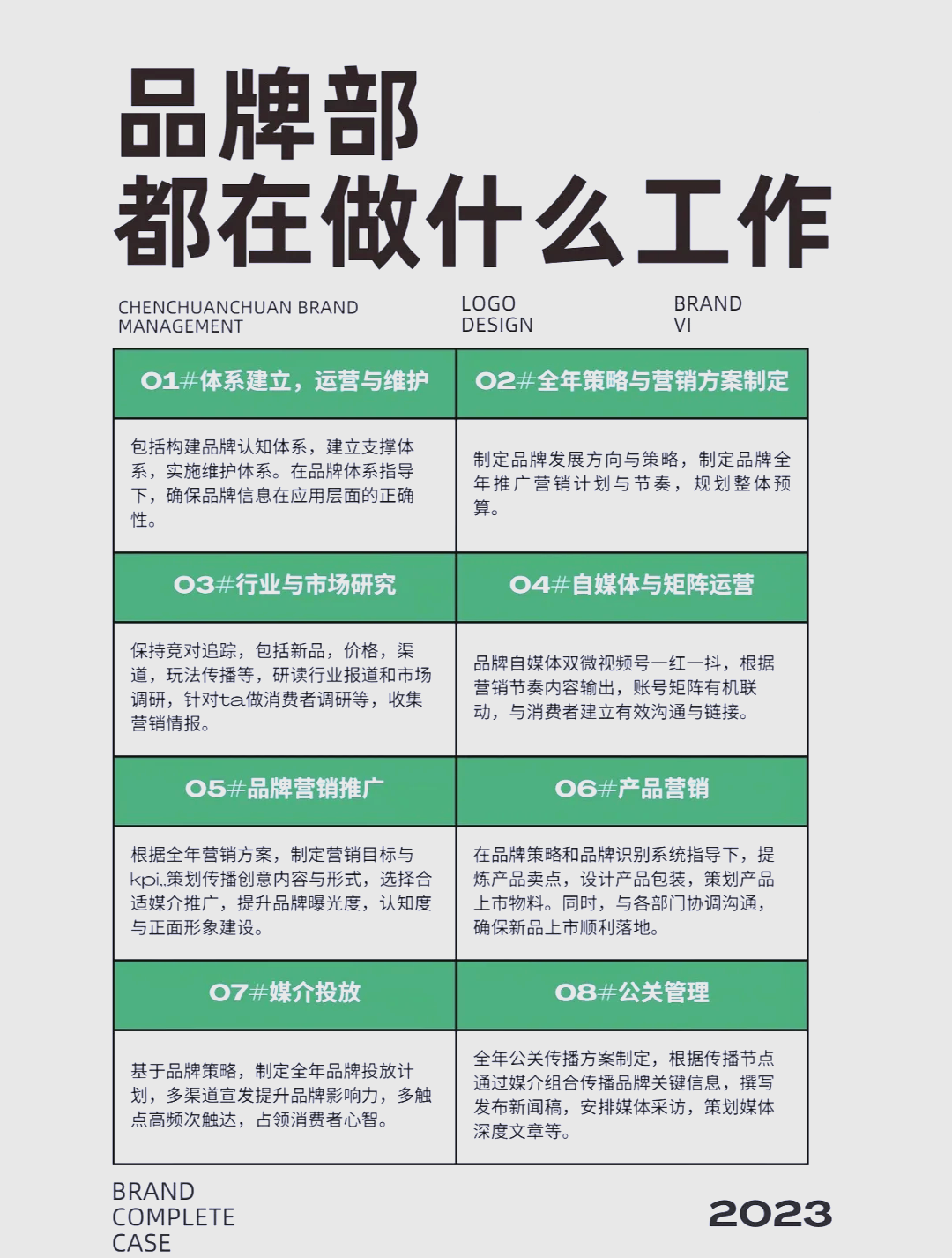 品牌部工作全流程 從策劃到執行的品牌管理實戰指南
